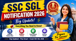 SSC CGL 2026 Notification Out – Apply Online for 12,256+ Vacancies